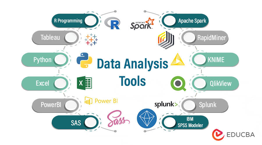 Data Analytics Tools 